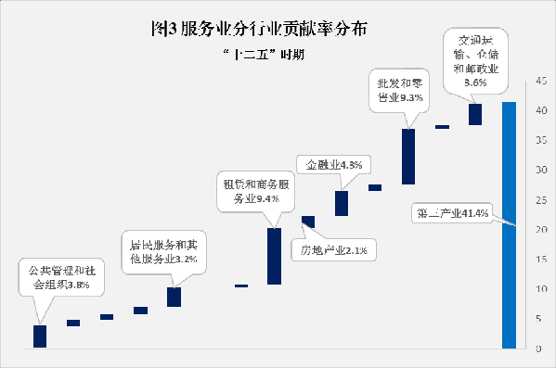 绿柳时代传媒